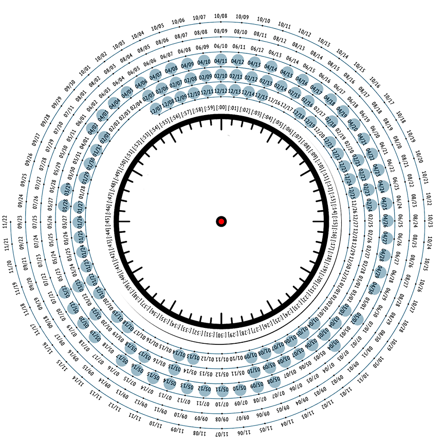 The Qlock
